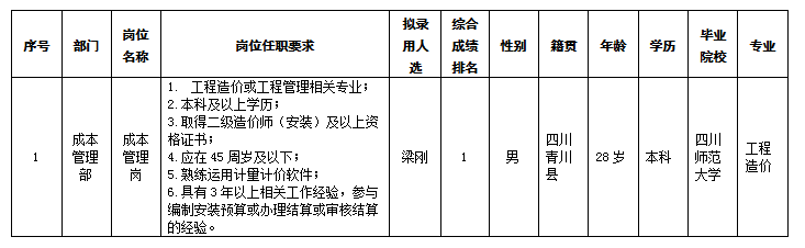 醫投11.16