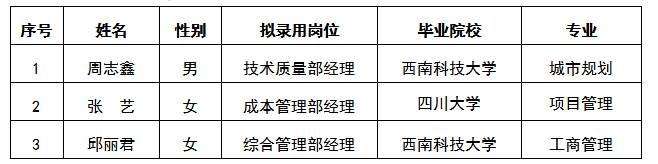 嘉遠7.17更新