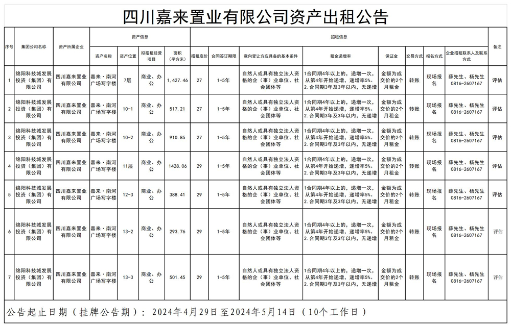 四川嘉來置業有限公司資產出租公告