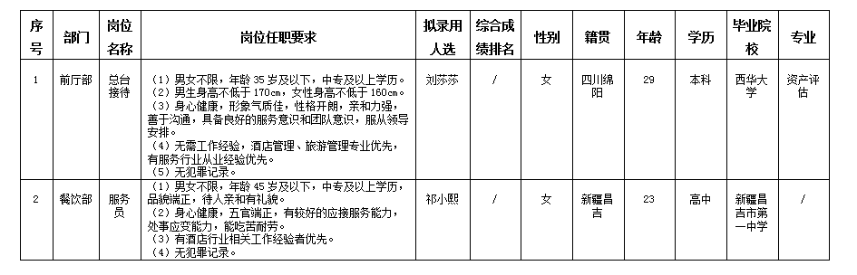 富樂山酒店